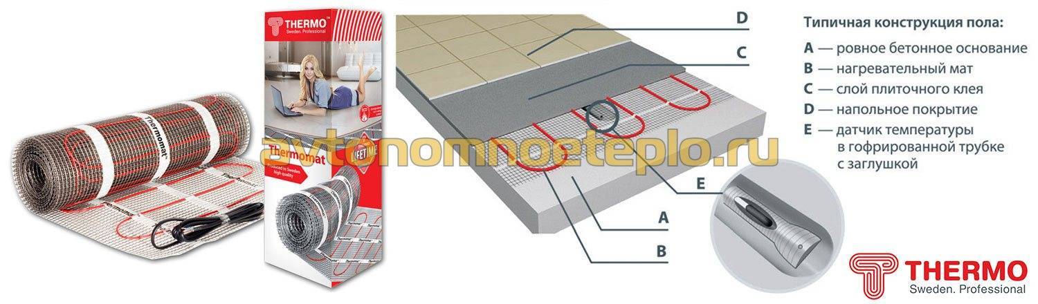 Характеристики и технология укладки тёплого пола Thermo