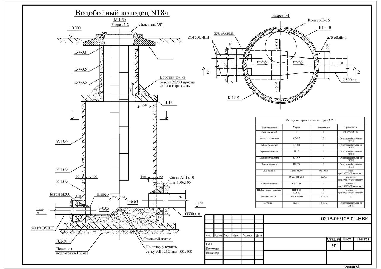 Водопроводный колодец чертеж