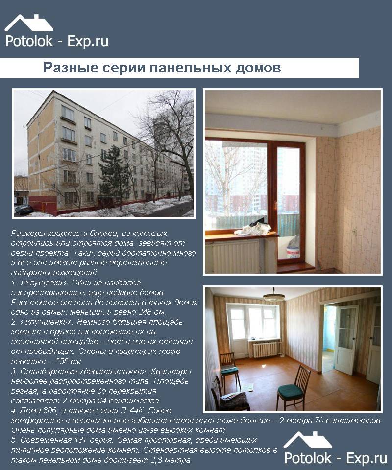 Планировка «хрущевки»: стильные и практичные варианты
