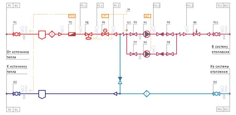 Технологическая система отопления. Схема подключения регулятора давления в системе отопления. Схема отопления с двухходовым клапаном. Тепловая схема с двухходовым клапаном. Датчик давления на схеме теплового пункта.
