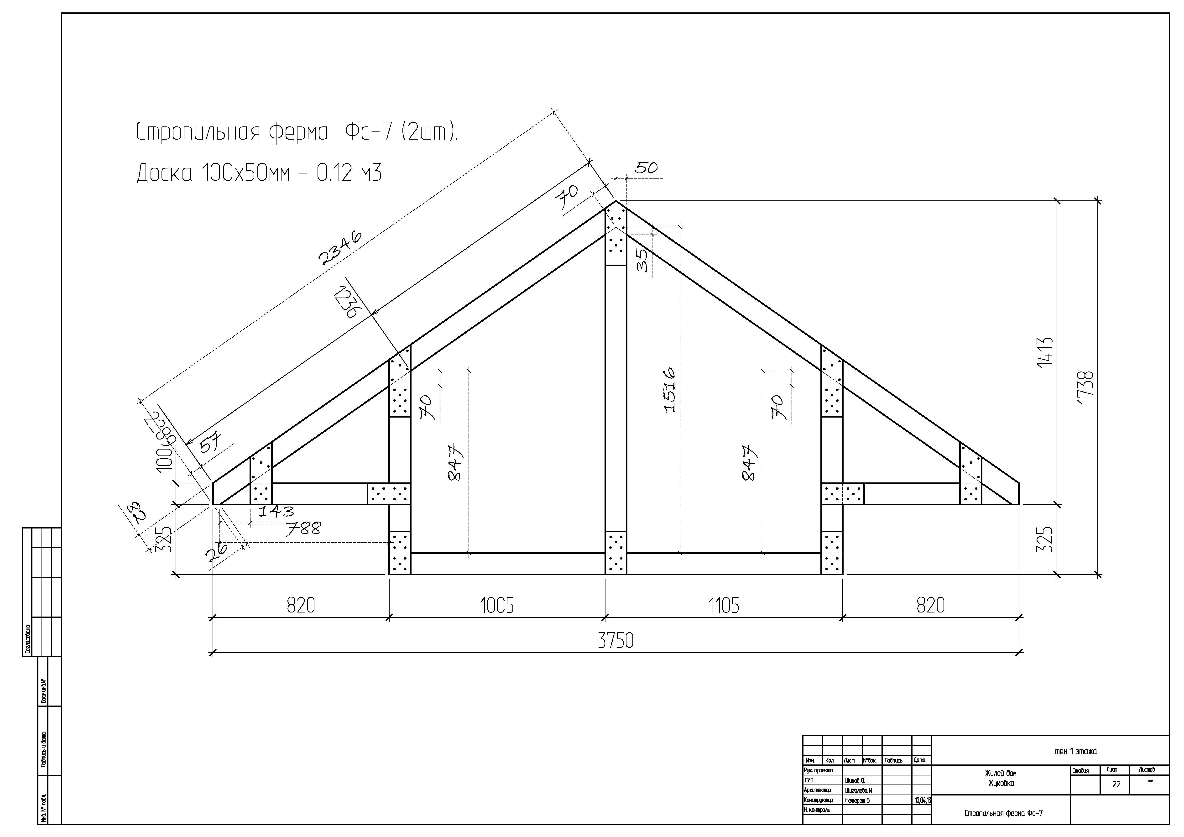 Крыша с кукушкой стропильная система: технология сооружения