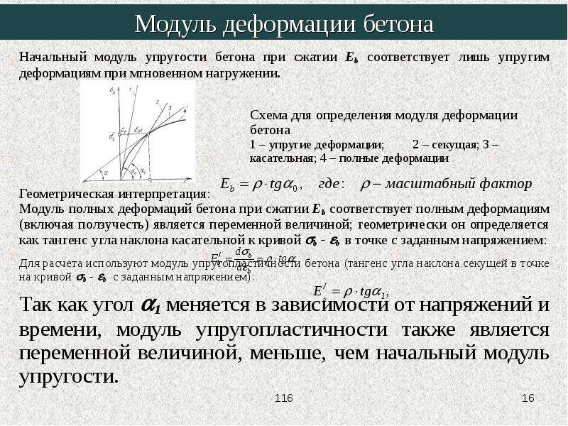 Основные свойства бетонной смеси