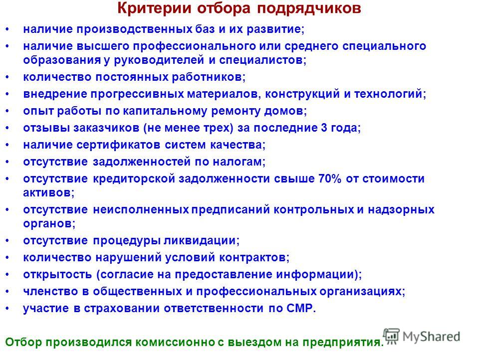 Как организовать ремонт квартир как бизнес с нуля?
