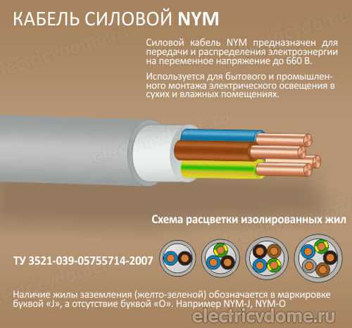 Как выбрать кабель для внутренней и наружной прокладки: виды, размеры, материалы и расчет нагрузки