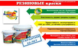 Резиновая краска