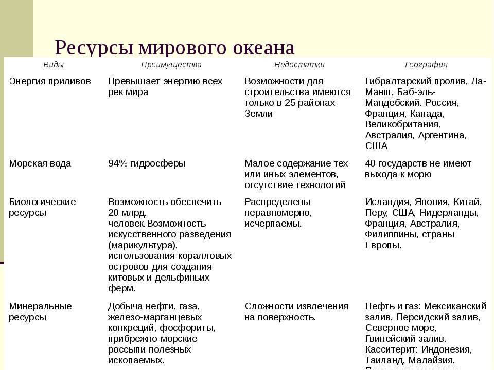 Виды систем отопления частного дома. проверенные варианты и не только