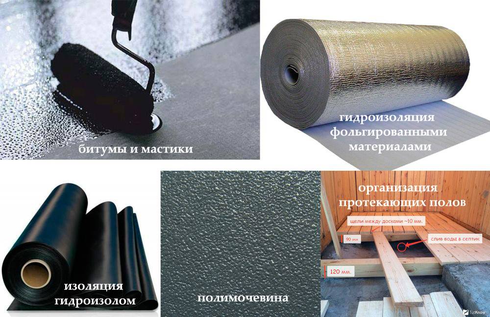 Мембрана для фундамента: виды, монтаж, особенности