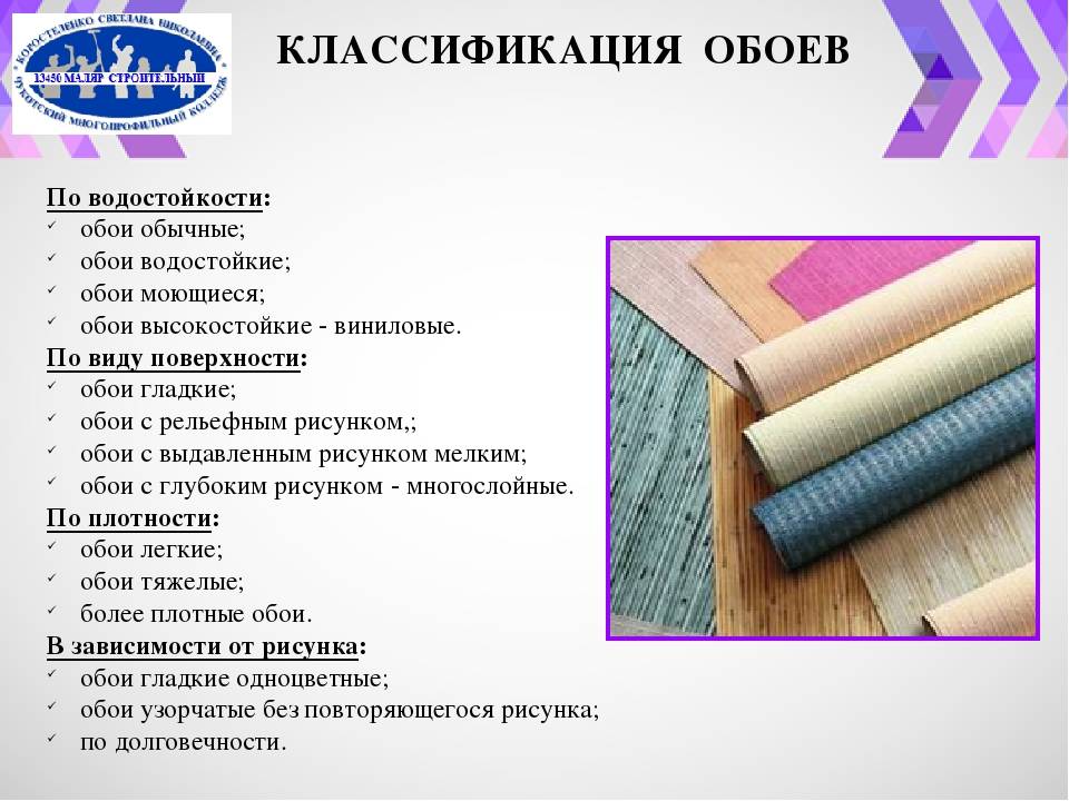 Какие обои выбрать для зала, особенности материала и помещения, на которые надо обращать внимание - 22 фото
