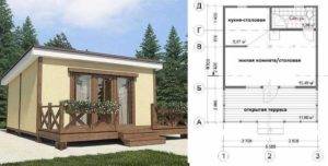 Проект дачного дома своими руками: удачная планировка и материал для строительства