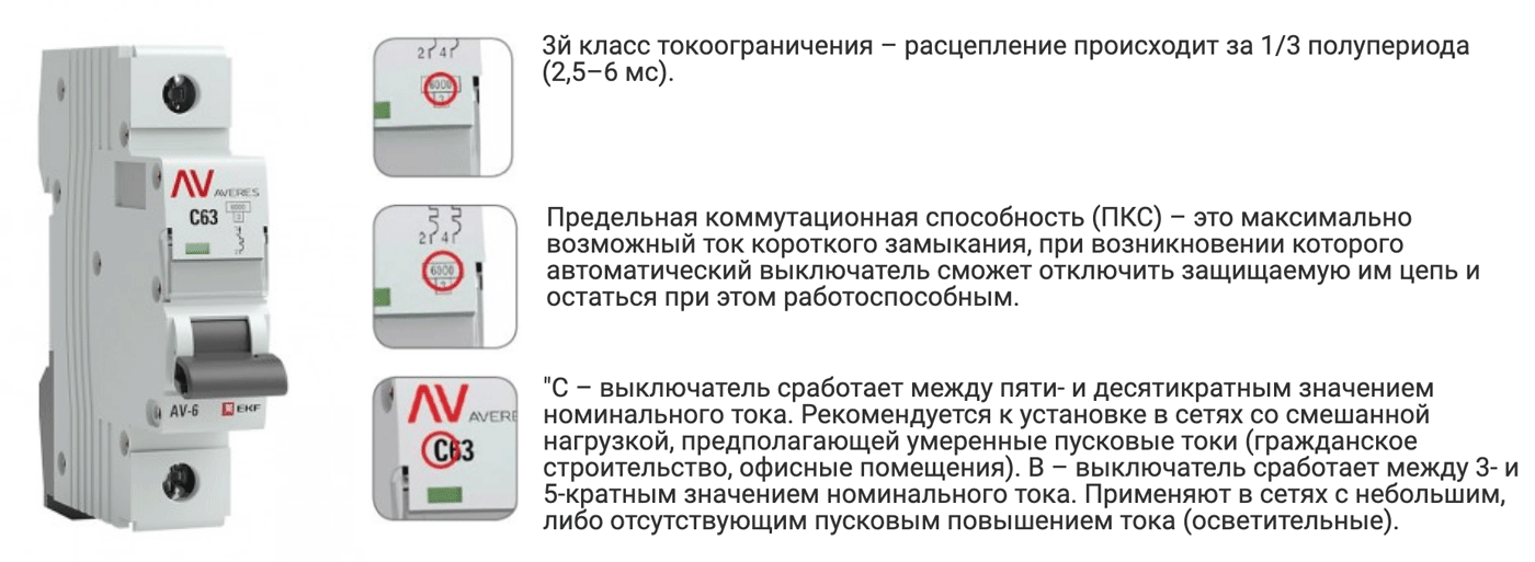 Время токовые характеристики автоматических выключателей