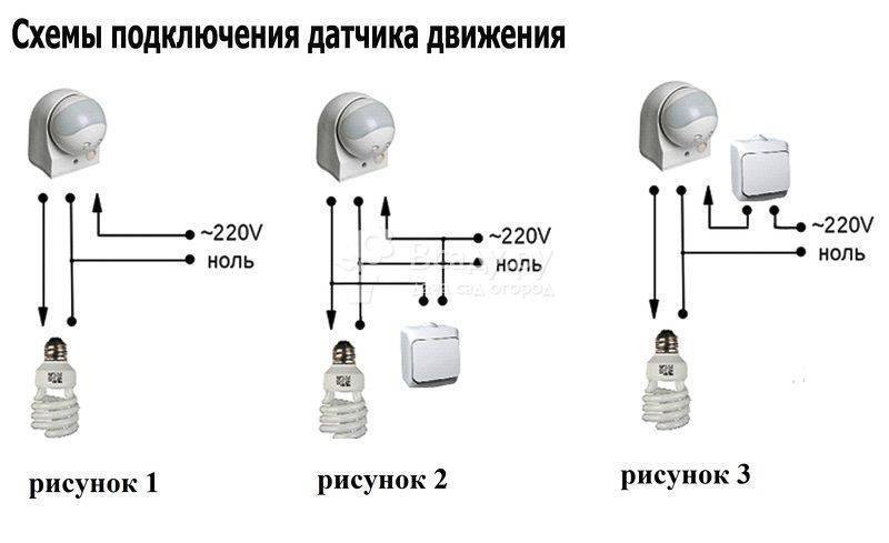 Армед f15t8 схема включения ламп