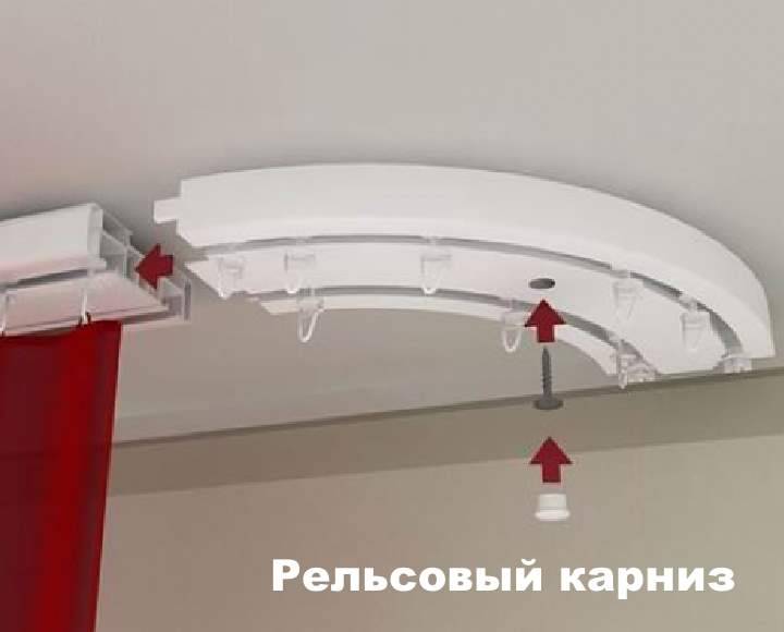 Как выбрать карниз для штор: практические рекомендации