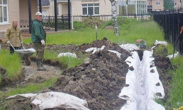 Как сделать дренаж на участке своими руками: отводим излишки воды на разных типах почвы, правильно и недорого (20 фото & видео) +отзывы