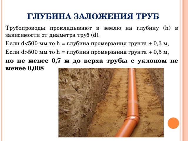 Снип 31-02. канализация загородного дома. прокладка выпусков и трубопроводов. автономная сеть системы канализации. выгребы.