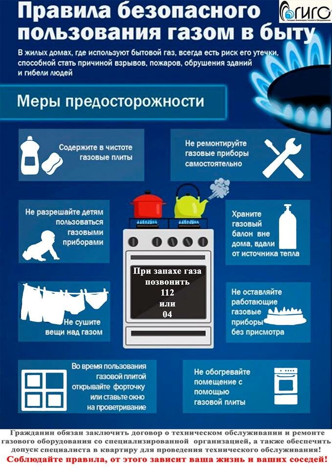 Бытовые газовые приборы: правила эксплуатации и использования