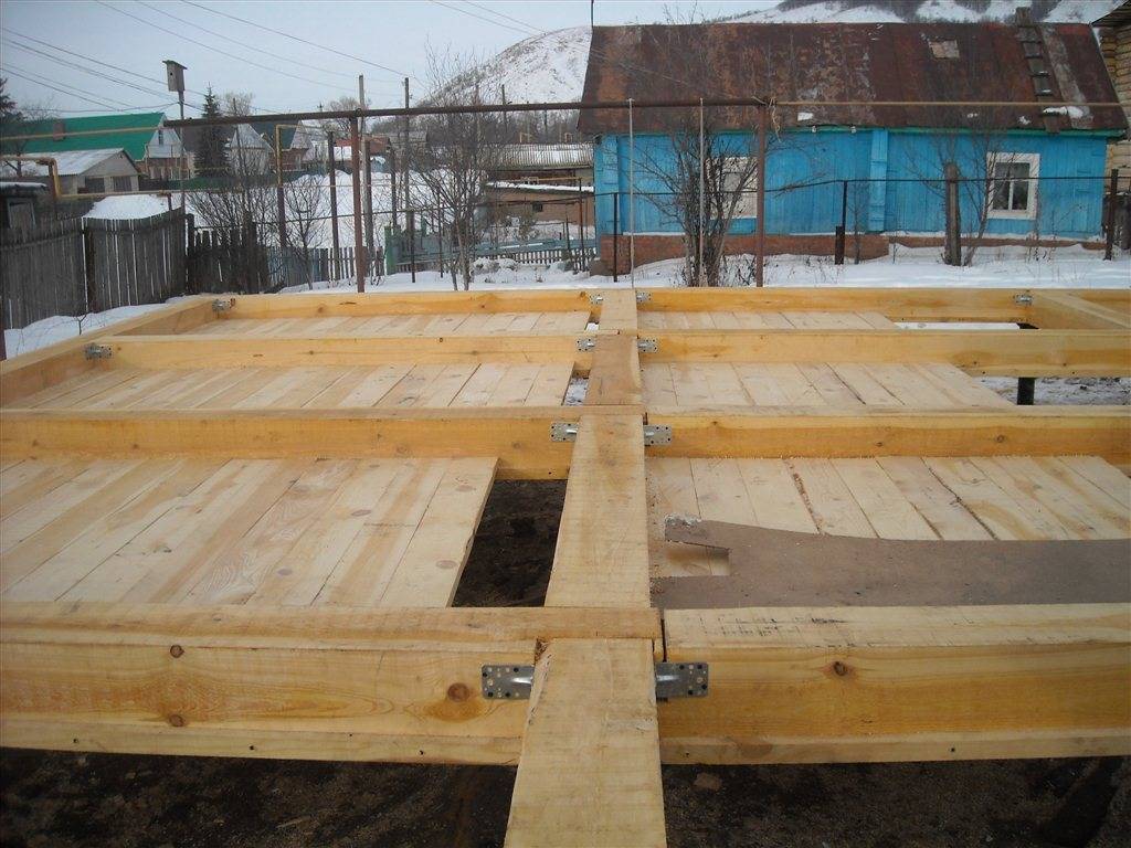 Утепление пола в деревянном доме своими руками: способы монтажа и пошаговая инструкция