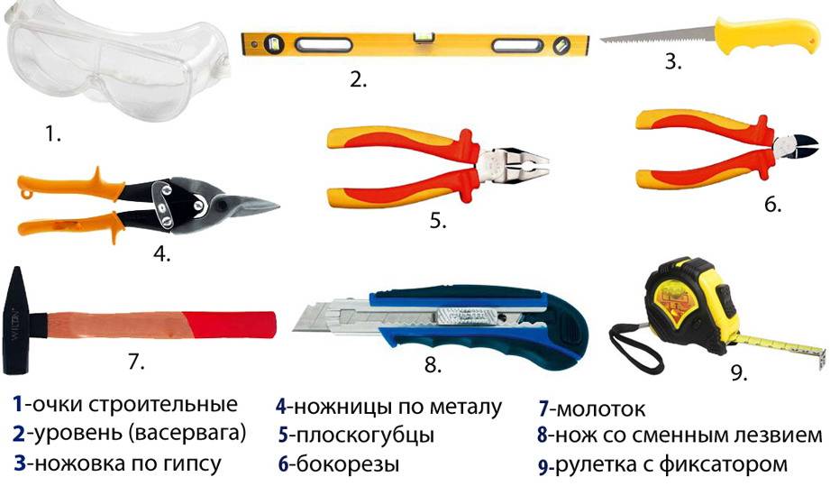 Инструменты применяемые для работы с гипсокартоном и профилями
