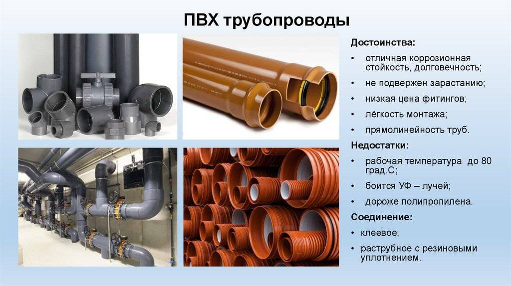 Какие трубы для отопления лучше для дома: мнение экспертов