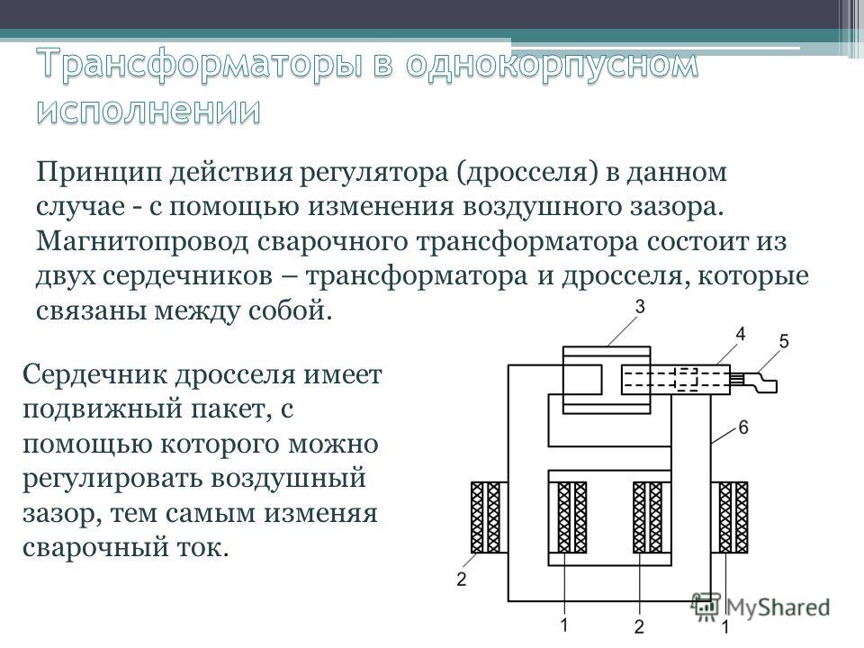 Электрический дроссель: принцип действия, назначение, применение