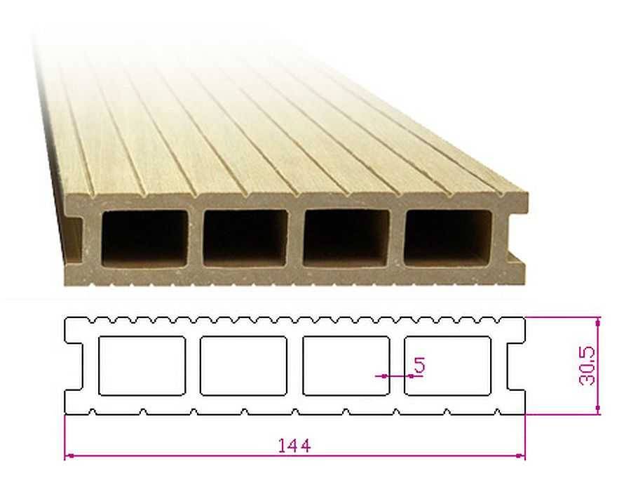 Какие размеры террасной доски бывают? От материала до производства .