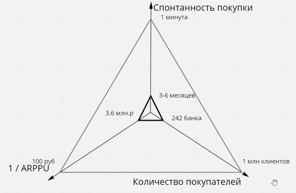 Как определить перекос фаз в трехфазной сети - инженер пто