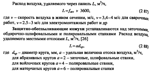 Расчет воздуховодов по скорости и расходу и методы измерения расхода воздуха в помещениях