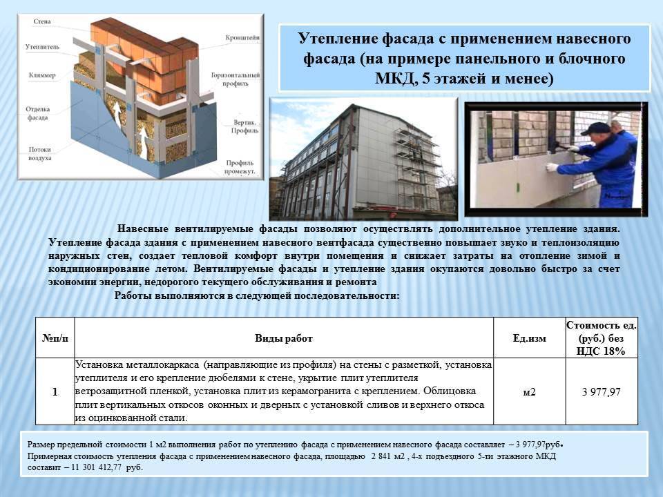 Утепление нежилого чердака частного дома | ремонтсами! | информационный портал
