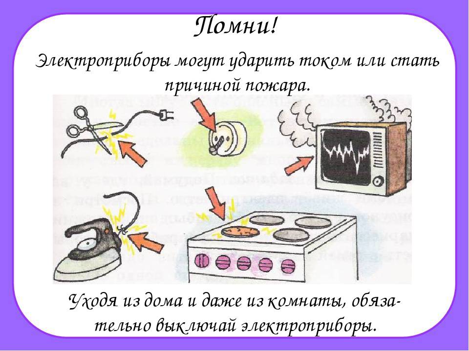 Общие требования тб и правила безопасной работы с электроприборами