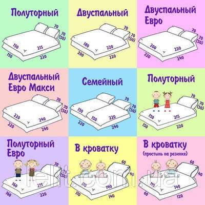 Размеры постельного белья — таблица и стандарты комплектов