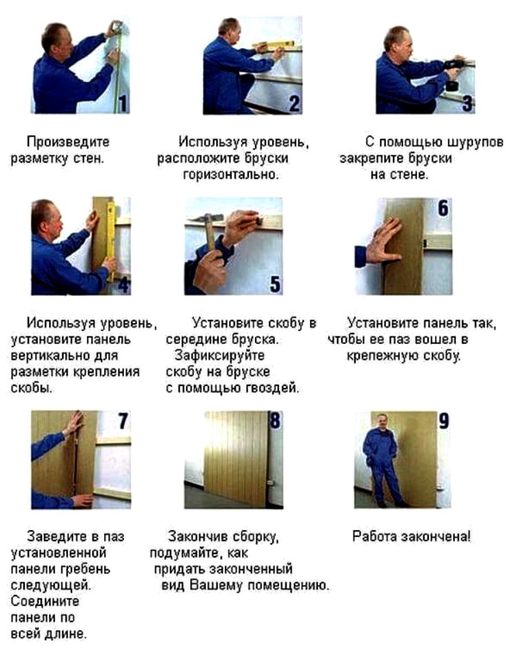 Потолочные панели мдф: отделка в деревянном доме и монтаж своими руками