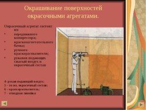 Порошковая окраска металлических изделий в домашних условиях: технология, виды красок