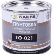 Грунтовка металлических труб – лучшие защитные составы