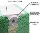 «кто должен ремонтировать межпанельные швы в доме»