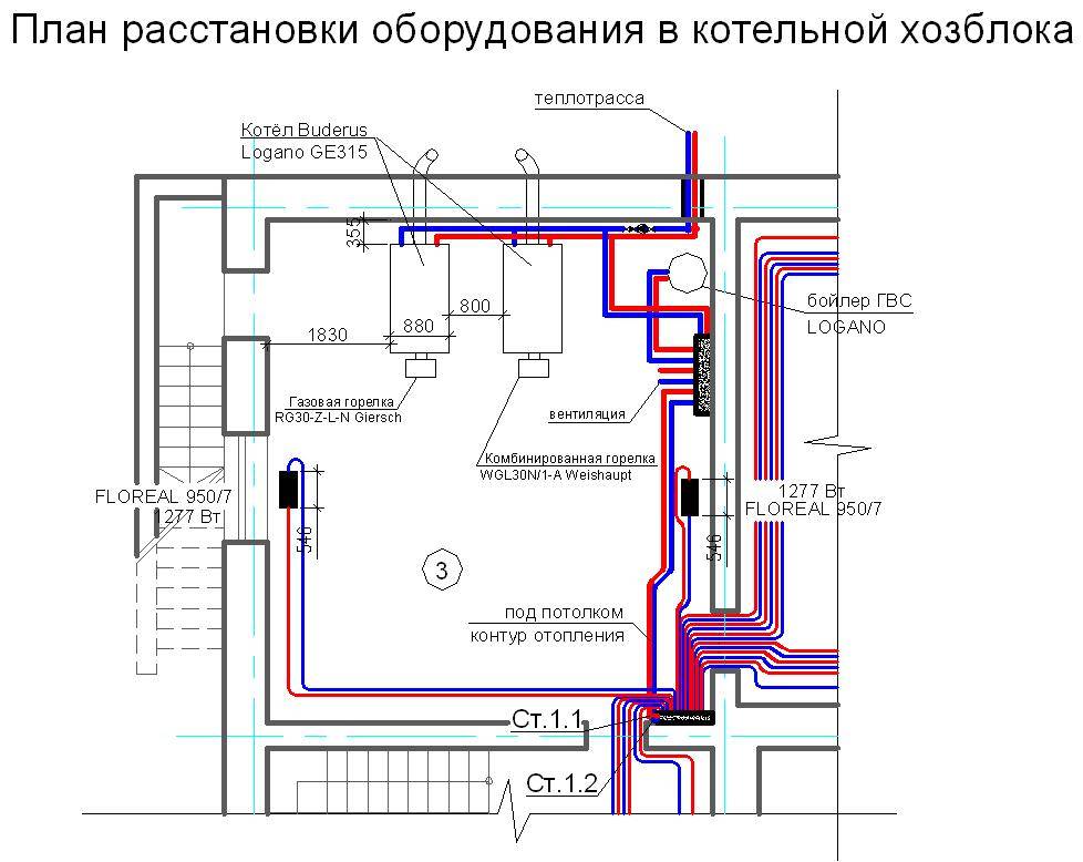 Какое окно должно быть в газовой котельной. размер окна в котельной и площадь остекления