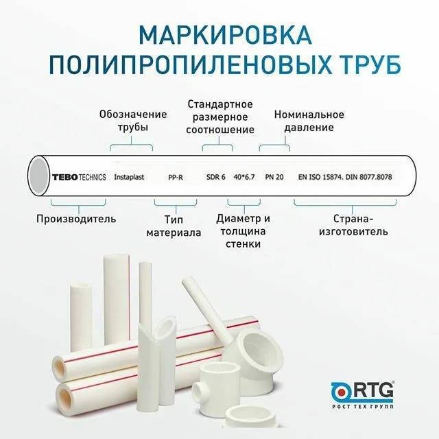 Какую температуру выдерживает металлопластиковая труба и что - учебник сантехника | partner-tomsk.ru