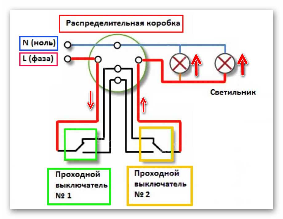 Схемы подключения проходных выключателей одноклавишных