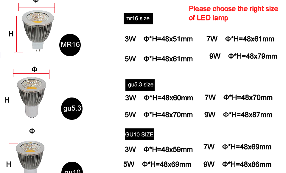 Светодиодные лампы 5.3. Gu 5.3 светодиодные 220в 3 Вт. Лампа точечного светильника 5 Вт gu10. Типоразмеры галогенных ламп mr11/16. Лампа светодиодная mr16 gu10 Размеры.