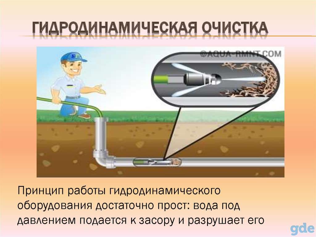 Гидродинамическая прочистка канализации: какое выбрать оборудование