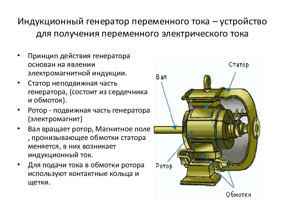 Индукторные генераторы презентация