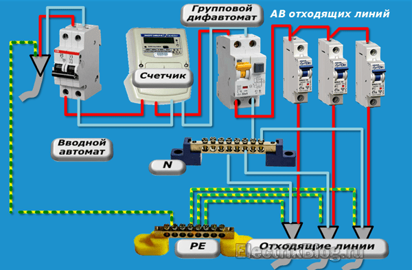 Схема подключения дифавтомата в однофазной