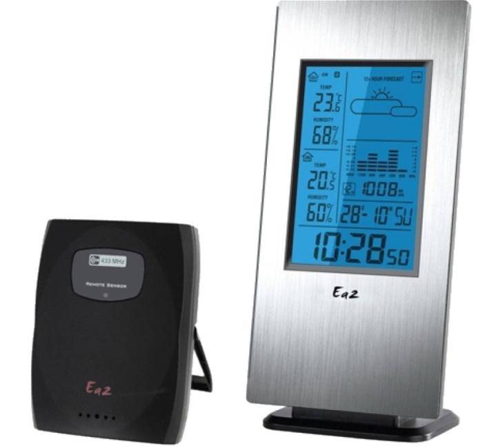 Рейтинг метеостанций: лучшие цифровые и механические модели для дома 2020 года