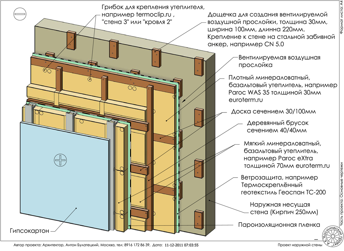 Стена толщиной 200 мм. Схема утепления наружной стены. Перекрестное утепление каркасного дома. Каркасная стена в 200мм утепления схема. Конструкция наружной стены.
