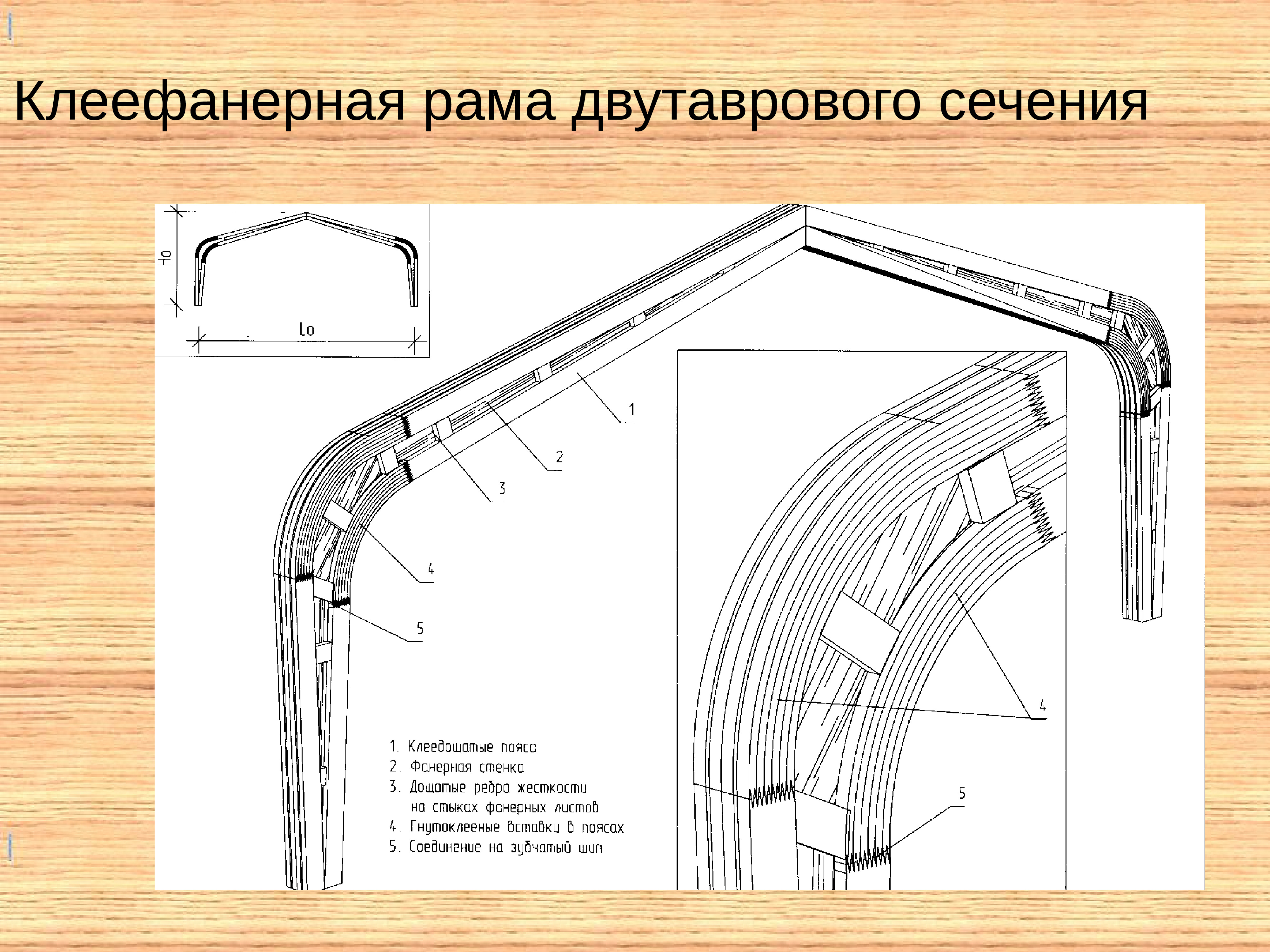 Рама арка. Трехшарнирная клеефанерная рама. Сечения деревянных арок. Рамно арочная конструкция. Клеефанерные рамы.