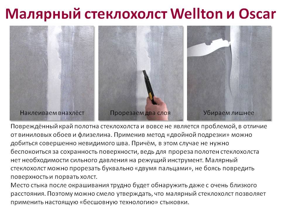 Что такое стеклохолст и как его поклеить самому | pricemedia