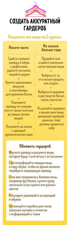 Как сэкономить время на уборке? советы, которые помогут держать квартиру в порядке без усилий