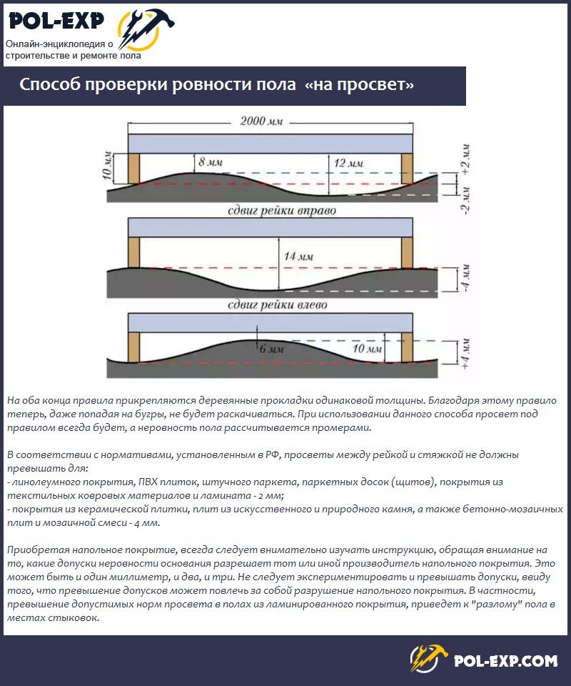 Укладка ламината на неровный пол своими руками. способы, отличие, видео-инструкция.