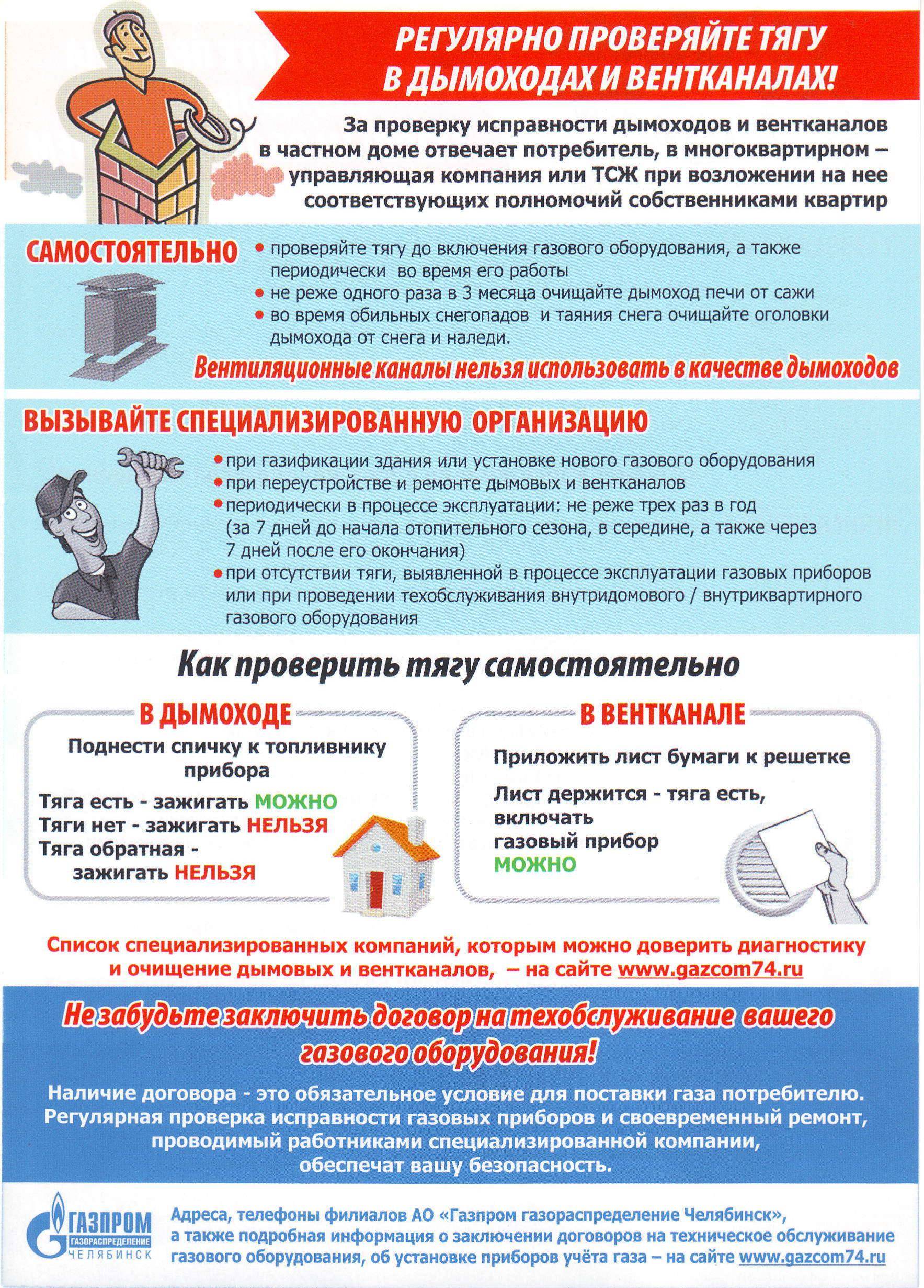 Как проверить вентиляцию - мир климата и холода