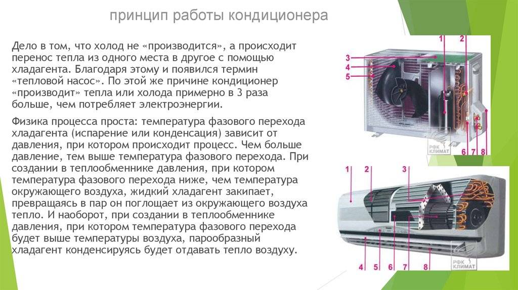 Кондиционер плохо работает на тепло (обогрев, не греет) — почему, причины, сплит-система