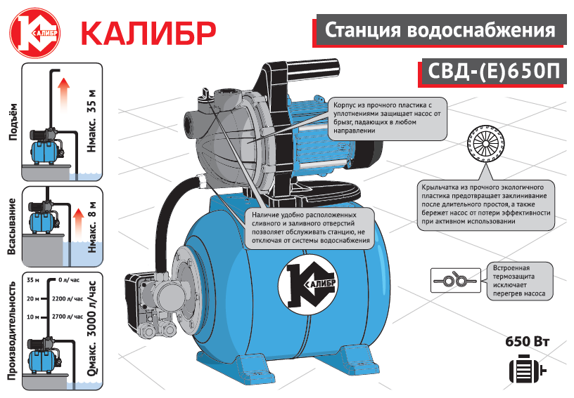 Насосная станция wilo: характеристики + правила выбора | гидро гуру
