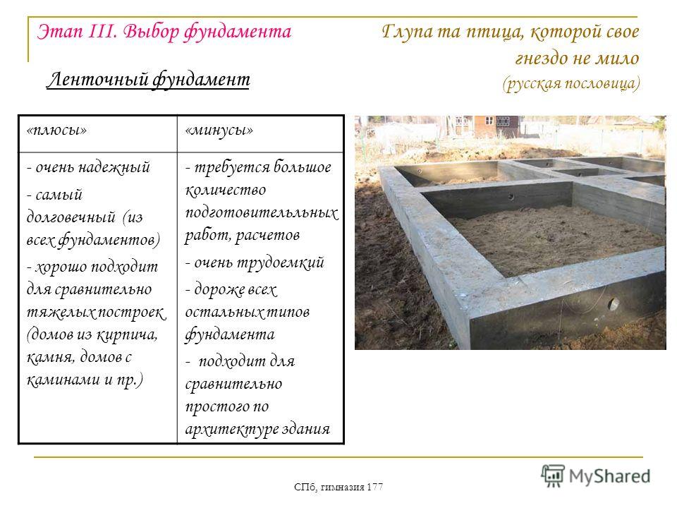 Подборка строительных и отделочных материалов 2023 года, сделавших прорыв в технологиях ремонта